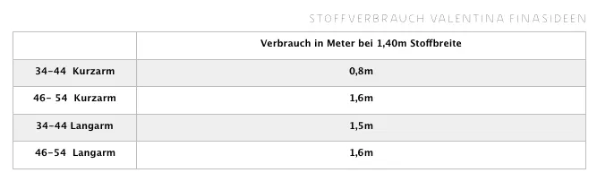 Valentina - Shirt mit geraffter Schulterpasse